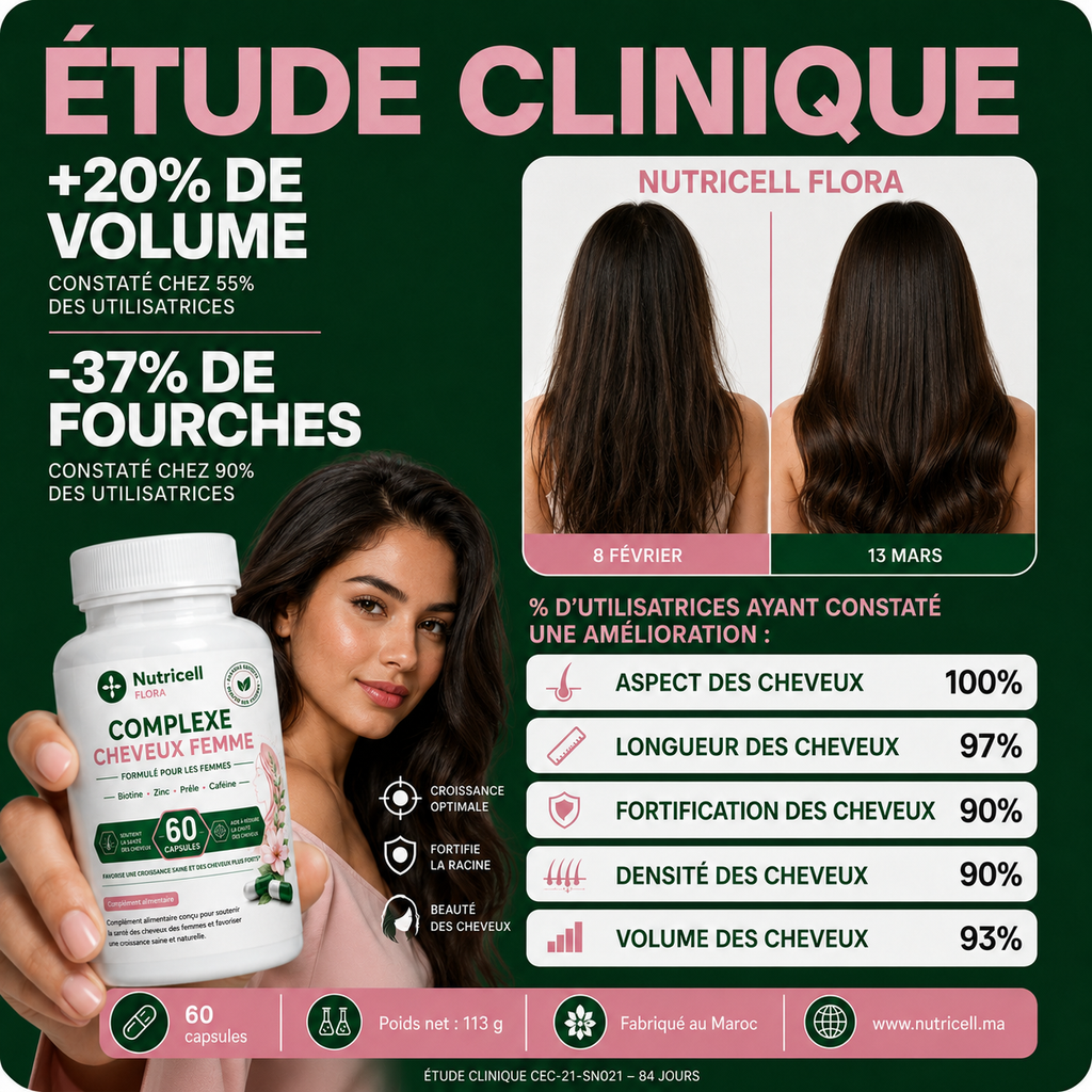 Nutricell Flora - Complexe Biotine Pour Femme
